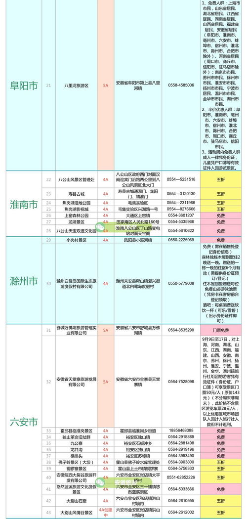 关注丨2017安徽旅游 金9惠乐周 主题营销活动将要开始,大批景区优惠来啦