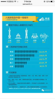 外国人爱来中国的几大理由,也许你想不到
