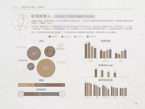 中国旅游研究院 2017年全球职场人中国入境游报告