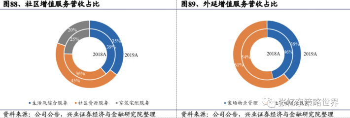 “五一”假期首日国内旅游收入近百亿元